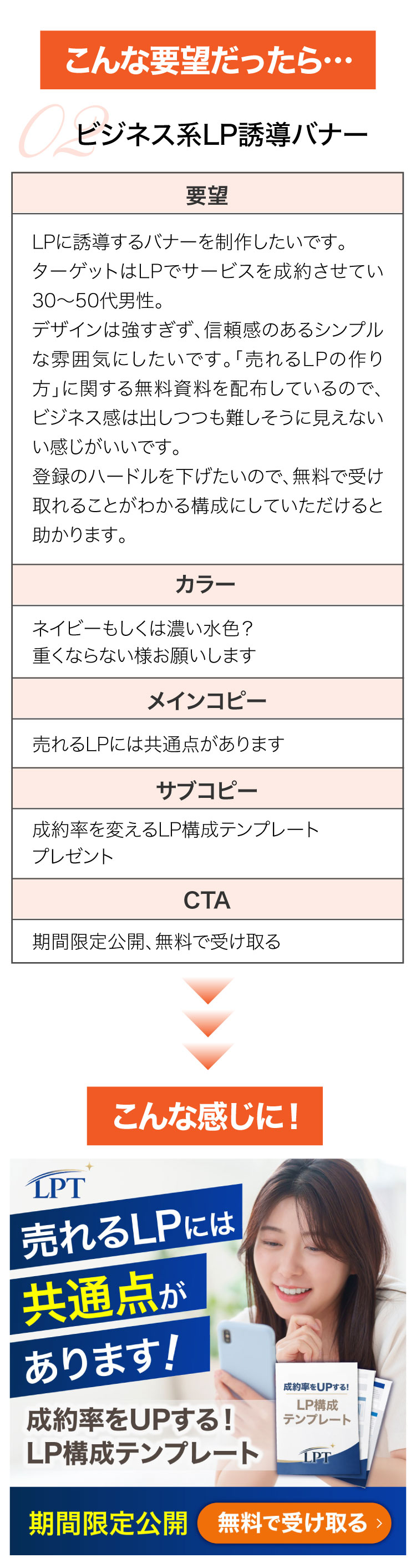 例2(スマホ)の画像