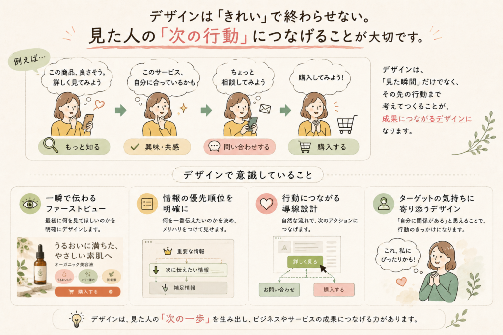 見た人の次の行動に繋げるデザインが大切です